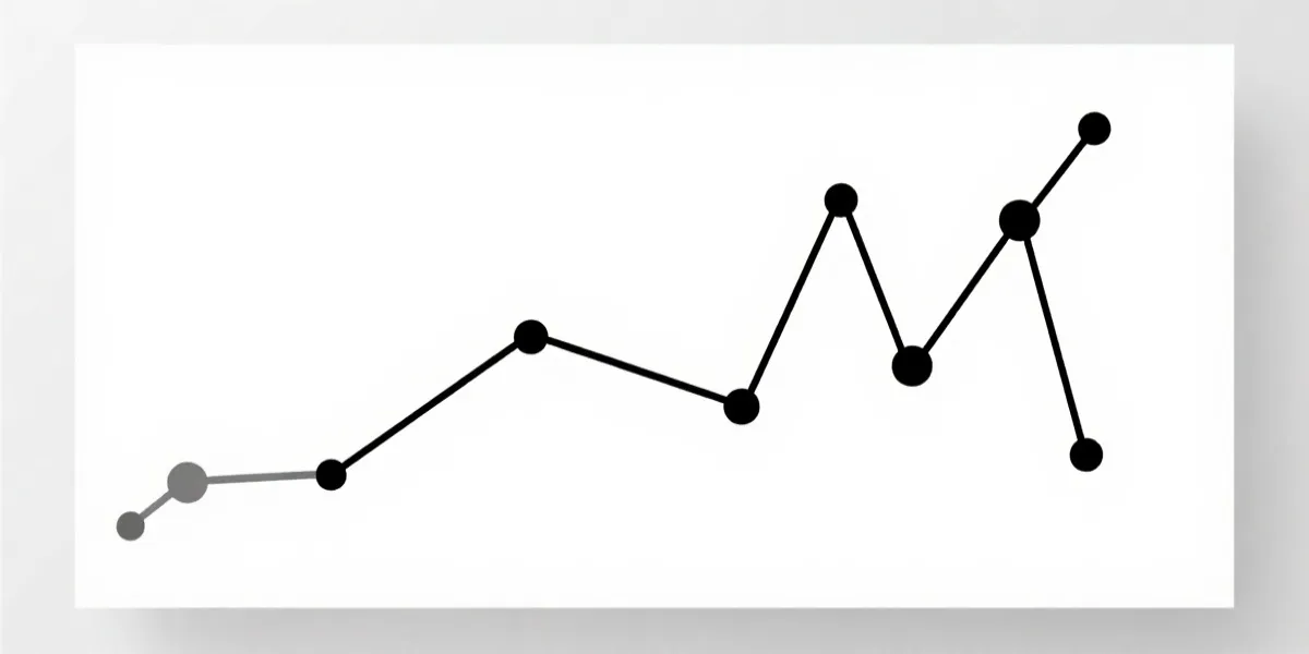 趋势参考示意图